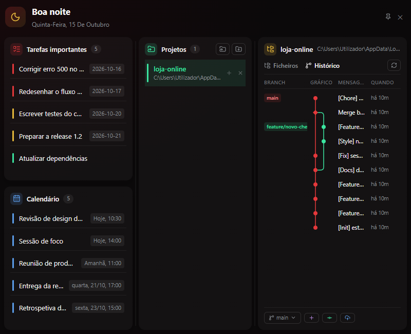 Dashboard do Andy com tarefas importantes, próximos eventos, projetos e o histórico git do projeto